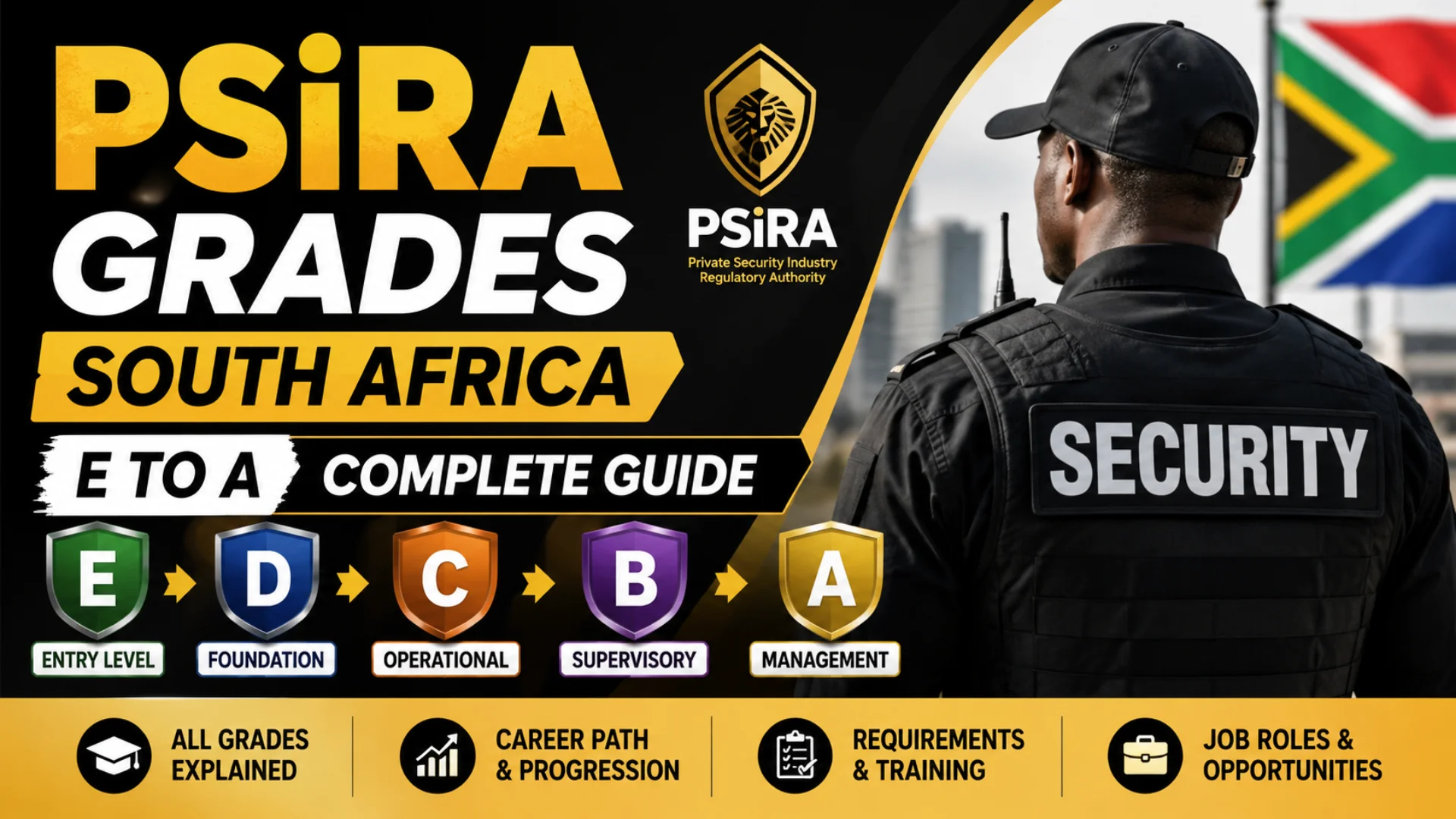 PSiRA Grades